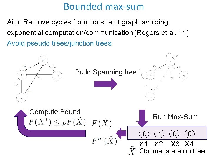 Bounded max-sum Aim: Remove cycles from constraint graph avoiding exponential computation/communication [Rogers et al.