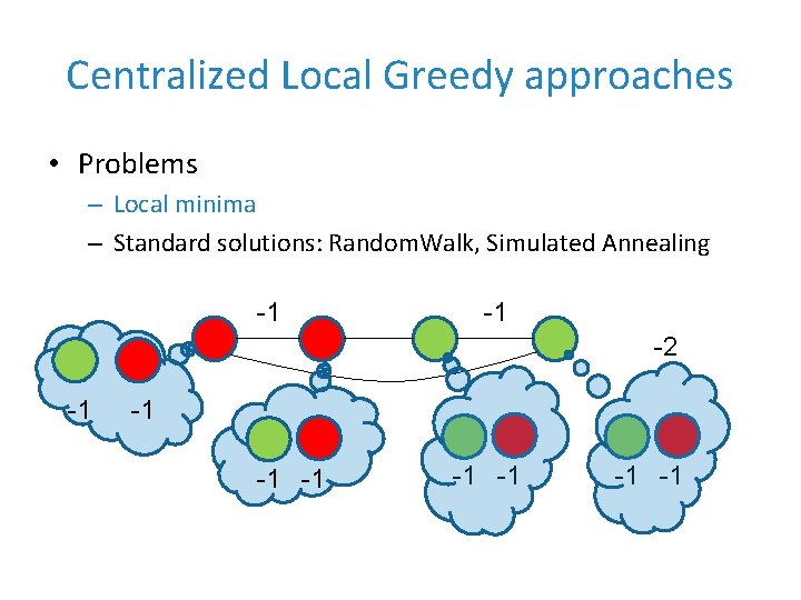 Centralized Local Greedy approaches • Problems – Local minima – Standard solutions: Random. Walk,