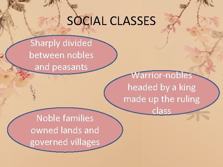 SOCIAL CLASSES Sharply divided between nobles and peasants Noble families owned lands and governed