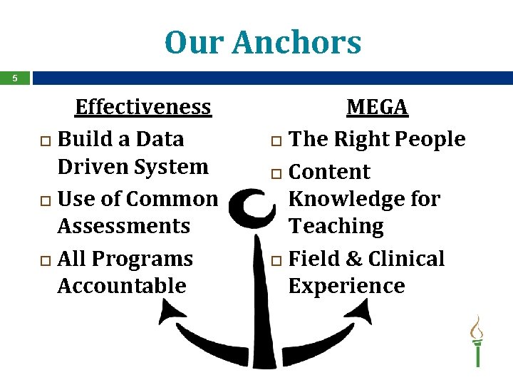 Our Anchors 5 Effectiveness Build a Data Driven System Use of Common Assessments All