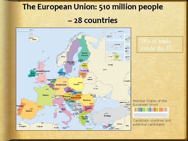 The European Union: 510 million people – 28 countries 70% of trade inside the