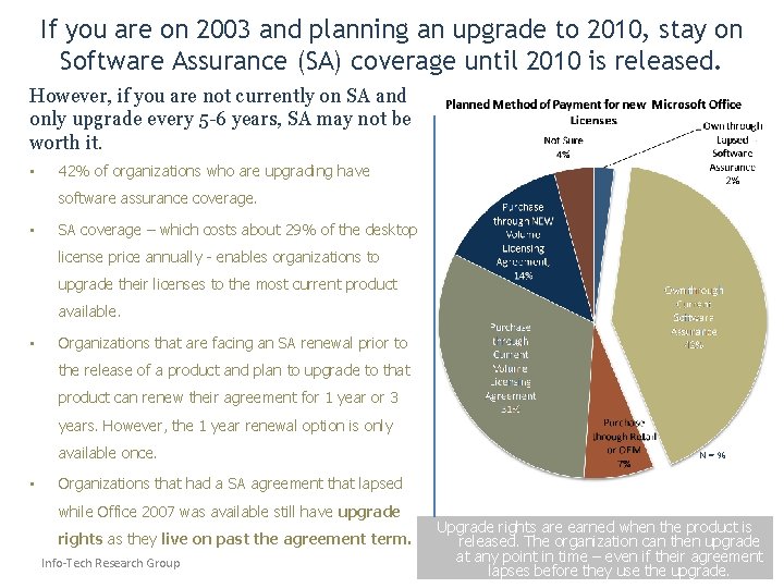 If you are on 2003 and planning an upgrade to 2010, stay on Software