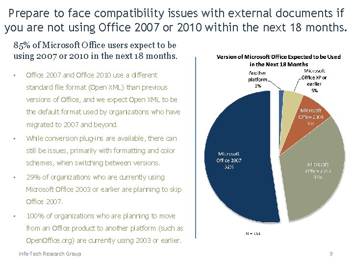 Prepare to face compatibility issues with external documents if you are not using Office