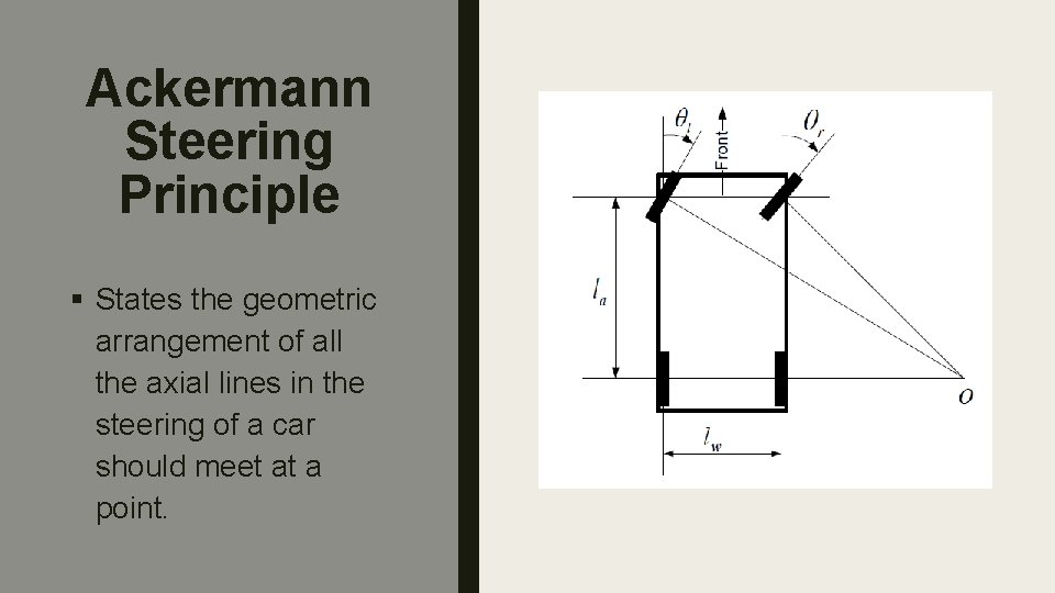 Ackermann Steering Principle § States the geometric arrangement of all the axial lines in