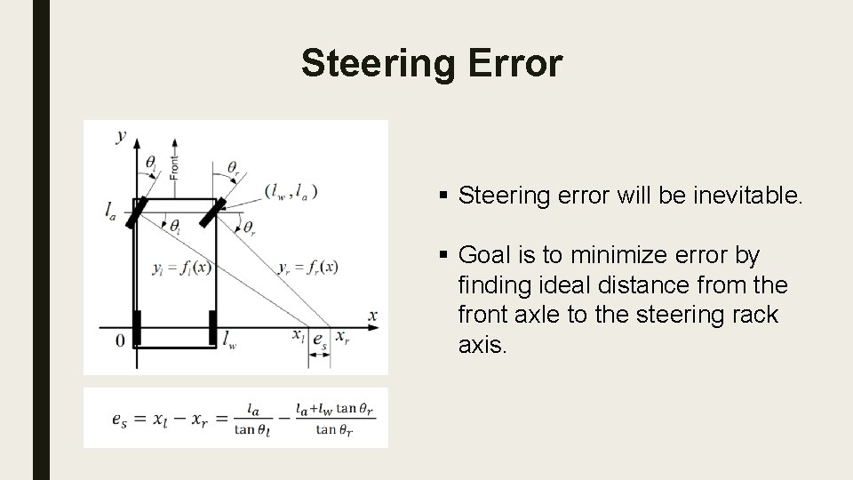 Steering Error § Steering error will be inevitable. § Goal is to minimize error