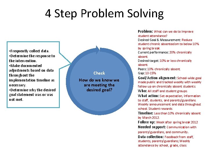 4 Step Problem Solving Problem: What can we do to improve • Frequently collect 4 Step Problem Solving Problem: What can we do to improve • Frequently collect