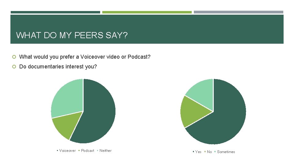 WHAT DO MY PEERS SAY? What would you prefer a Voiceover video or Podcast?