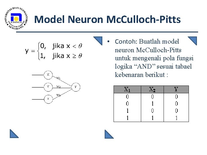 Model Neuron Mc. Culloch-Pitts • Contoh: Buatlah model neuron Mc. Culloch-Pitts untuk mengenali pola