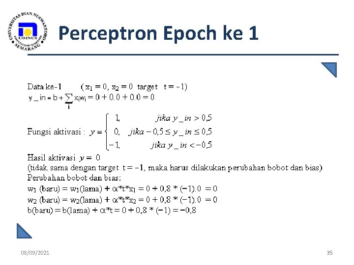 Perceptron Epoch ke 1 08/09/2021 35 