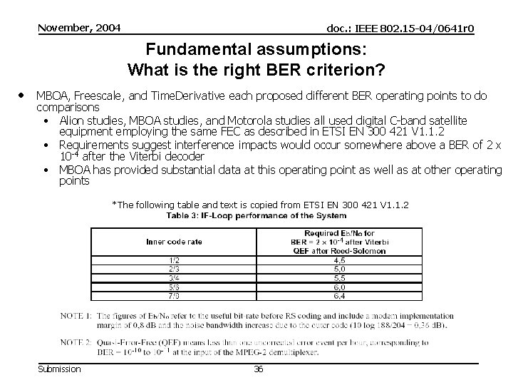 November, 2004 doc. : IEEE 802. 15 -04/0641 r 0 Fundamental assumptions: What is