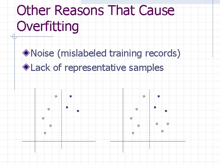 Other Reasons That Cause Overfitting Noise (mislabeled training records) Lack of representative samples 