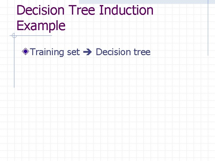 Decision Tree Induction Example Training set Decision tree 