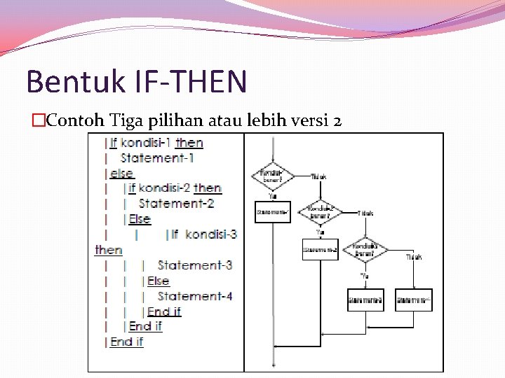 Bentuk IF-THEN �Contoh Tiga pilihan atau lebih versi 2 