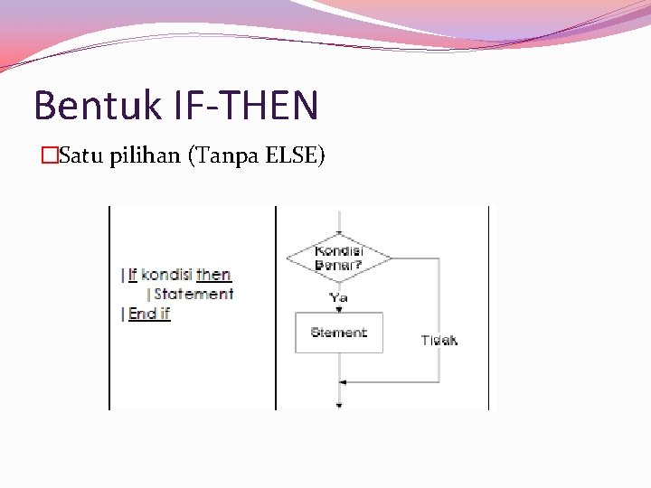 Bentuk IF-THEN �Satu pilihan (Tanpa ELSE) 