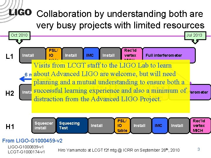 Collaboration by understanding both are very busy projects with limited resources Oct 2010 L