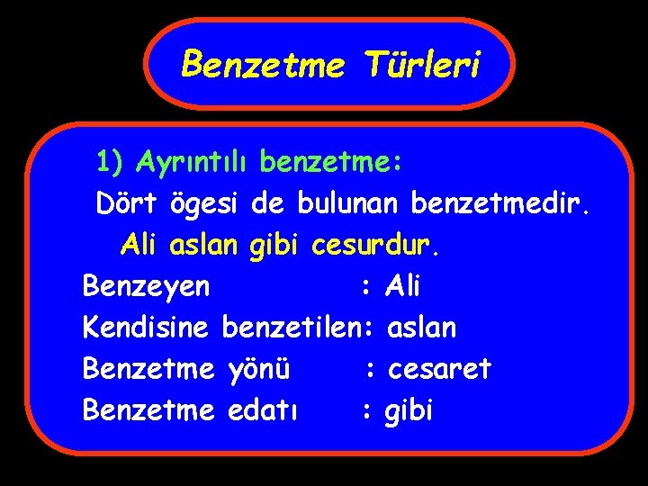 Benzetme Türleri 1) Ayrıntılı benzetme: Dört ögesi de bulunan benzetmedir. Ali aslan gibi cesurdur.