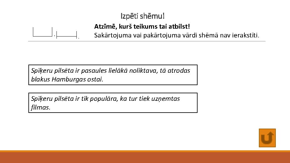 Izpēti shēmu! Atzīmē, kurš teikums tai atbilst! Sakārtojuma vai pakārtojuma vārdi shēmā nav ierakstīti.