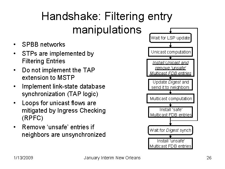 Handshake: Filtering entry manipulations Wait for LSP update • SPBB networks • STPs are