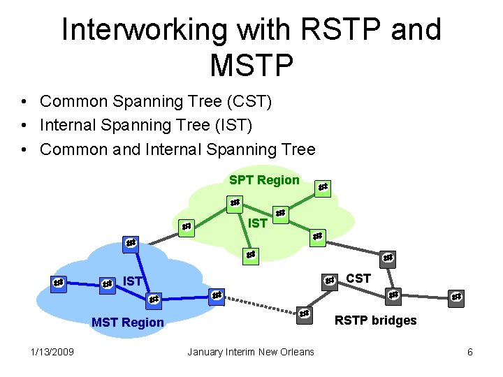 Interworking with RSTP and MSTP • Common Spanning Tree (CST) • Internal Spanning Tree