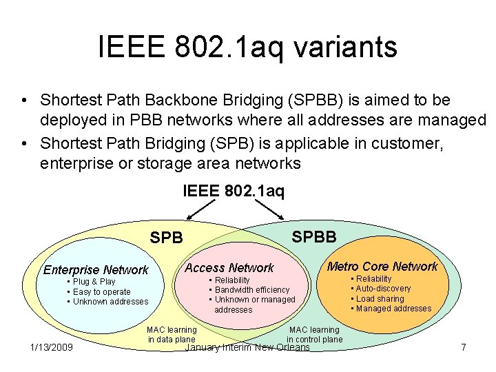 IEEE 802. 1 aq variants • Shortest Path Backbone Bridging (SPBB) is aimed to
