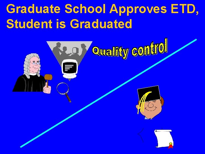 Graduate School Approves ETD, Student is Graduated Ph. D. 