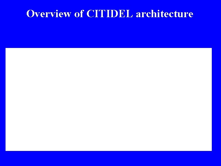 Overview of CITIDEL architecture 