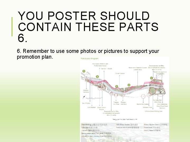 YOU POSTER SHOULD CONTAIN THESE PARTS 6. 6. Remember to use some photos or