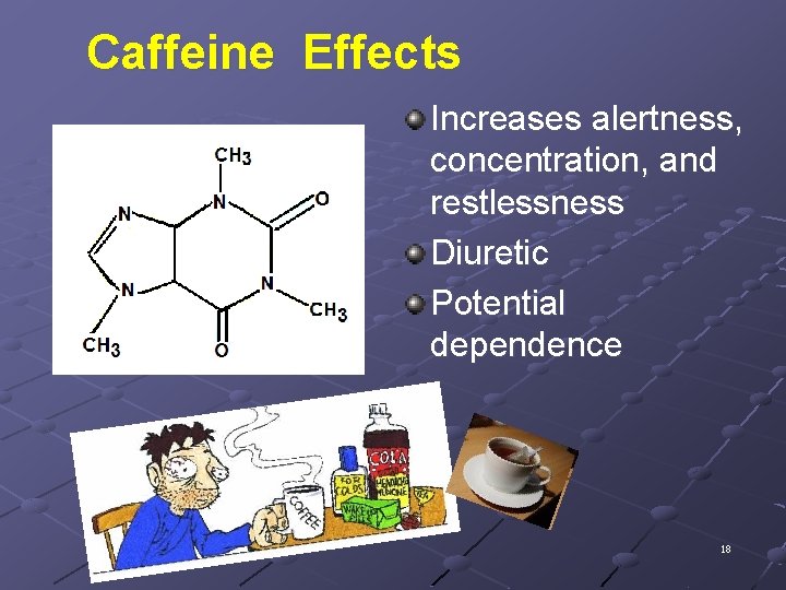 Caffeine Effects Increases alertness, concentration, and restlessness Diuretic Potential dependence 18 