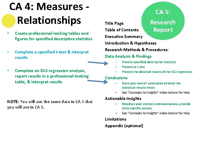CA 4: Measures Relationships • Create professional-looking tables and figures for specified descriptive statistics CA 4: Measures Relationships • Create professional-looking tables and figures for specified descriptive statistics