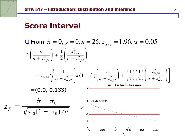 STA 517 – Introduction: Distribution and Inference Score interval q From =(0. 0, 0. STA 517 – Introduction: Distribution and Inference Score interval q From =(0. 0, 0.