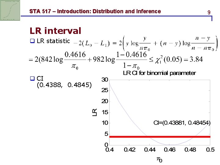STA 517 – Introduction: Distribution and Inference LR interval q LR statistic q CI STA 517 – Introduction: Distribution and Inference LR interval q LR statistic q CI