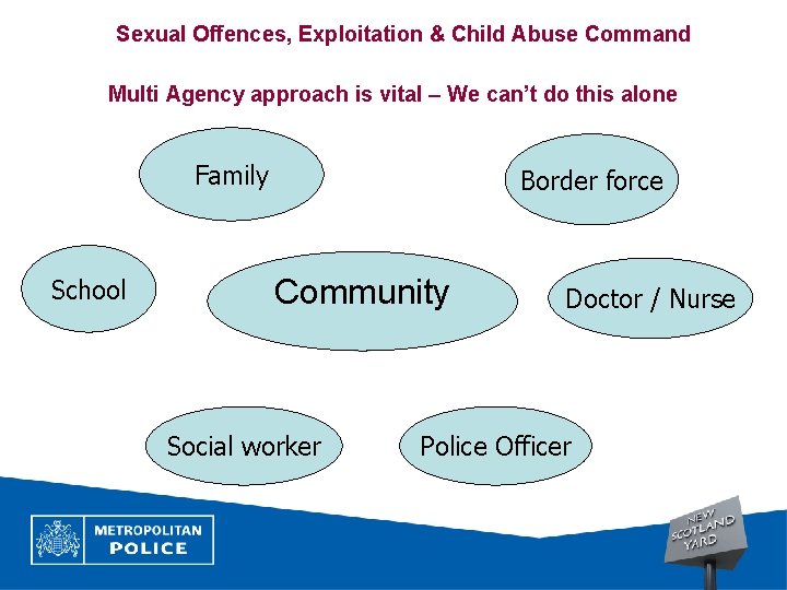 Sexual Offences, Exploitation & Child Abuse Command Multi Agency approach is vital – We