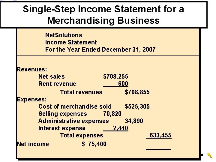 Single-Step Income Statement for a Merchandising Business Net. Solutions Income Statement For the Year