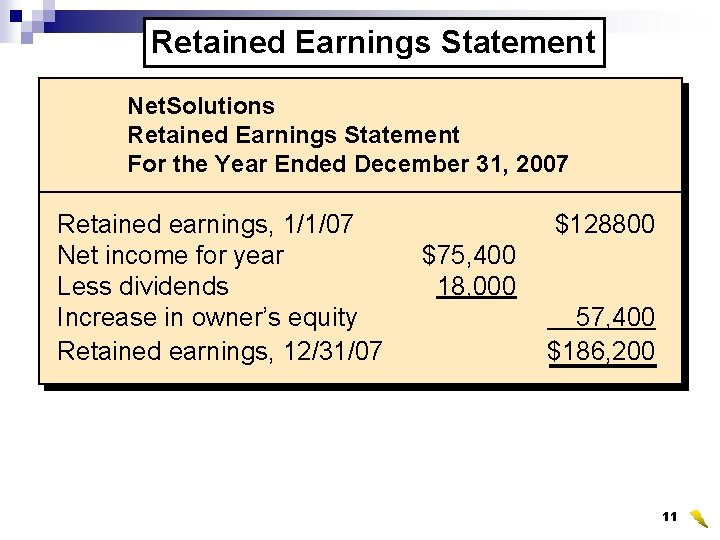 Retained Earnings Statement Net. Solutions Retained Earnings Statement For the Year Ended December 31,