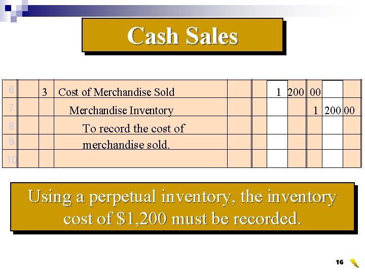 Cash Sales 6 3 Cost of Merchandise Sold 7 Merchandise Inventory 8 9 1