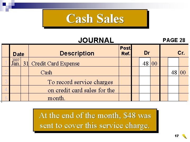 Cash Sales JOURNAL Description Date 2007 1 Jan. 31 Credit Card Expense 2 3