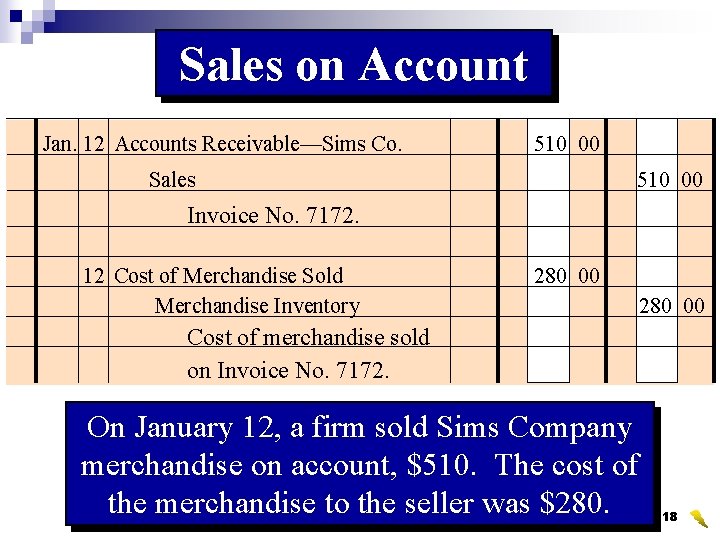 Sales on Account Jan. 12 Accounts Receivable—Sims Co. 510 00 Sales 510 00 Invoice