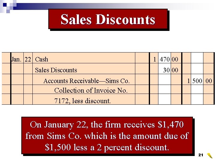 Sales Discounts Jan. 22 Cash 1 470 00 Sales Discounts Accounts Receivable—Sims Co. 30