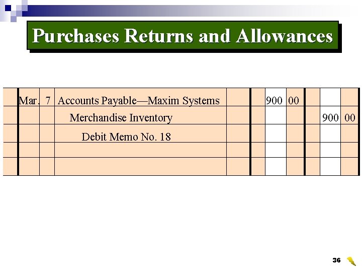 Purchases Returns and Allowances Mar. 7 Accounts Payable—Maxim Systems Merchandise Inventory 900 00 Debit