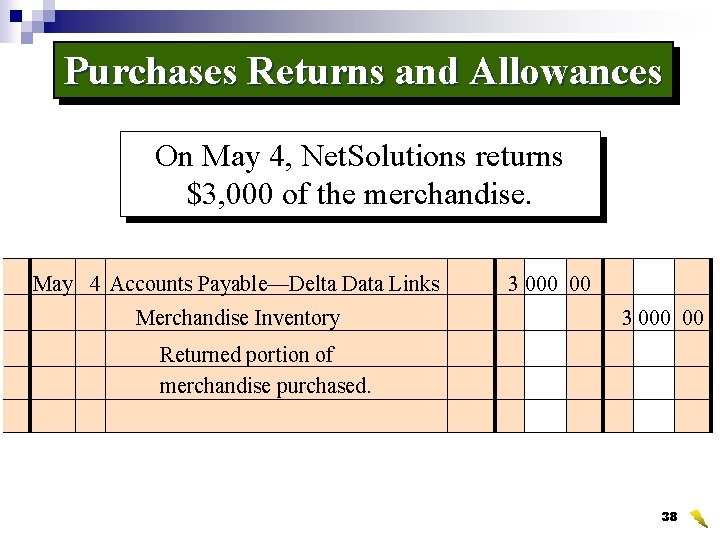 Purchases Returns and Allowances On May 4, Net. Solutions returns $3, 000 of the