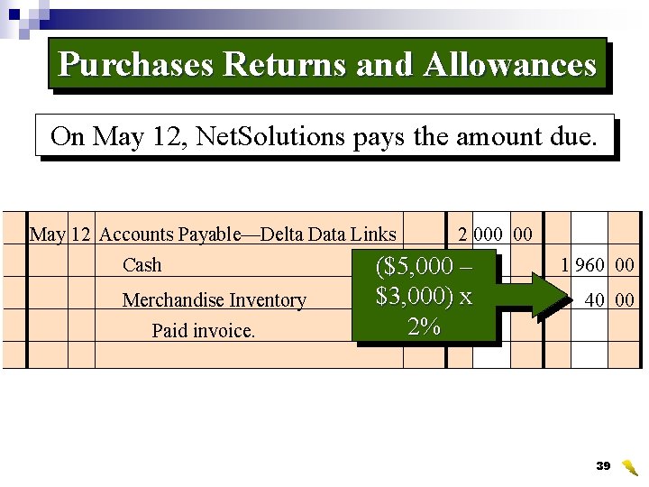 Purchases Returns and Allowances On May 12, Net. Solutions pays the amount due. May