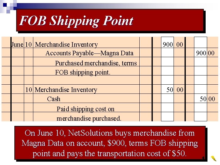 FOB Shipping Point June 10 Merchandise Inventory Accounts Payable—Magna Data 900 00 Purchased merchandise,