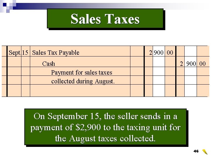 Sales Taxes Sept. 15 Sales Tax Payable Cash Payment for sales taxes collected during