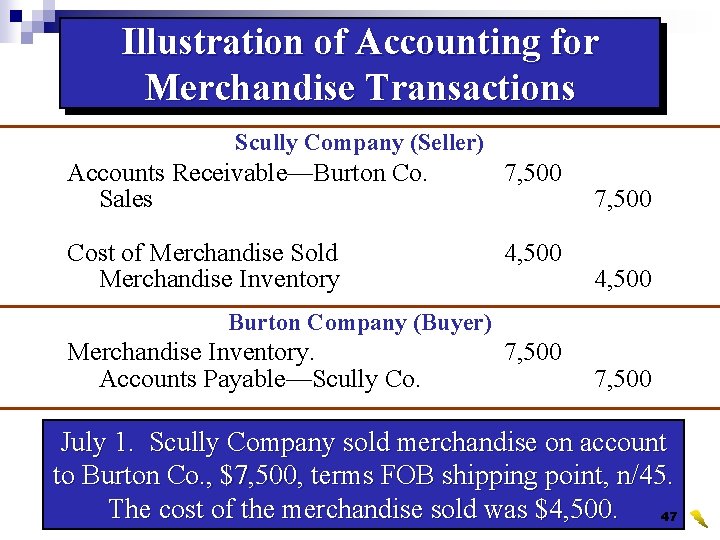 Illustration of Accounting for Merchandise Transactions Scully Company (Seller) Accounts Receivable—Burton Co. Sales 7,