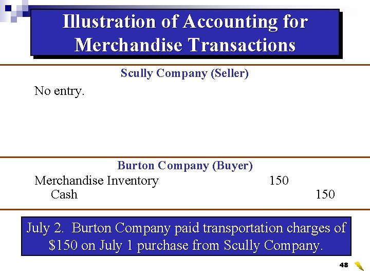 Illustration of Accounting for Merchandise Transactions Scully Company (Seller) No entry. Burton Company (Buyer)