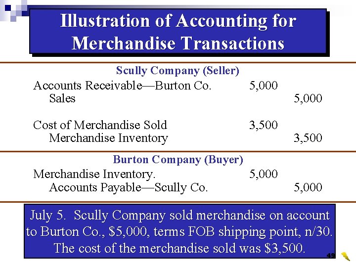 Illustration of Accounting for Merchandise Transactions Scully Company (Seller) Accounts Receivable—Burton Co. Sales 5,