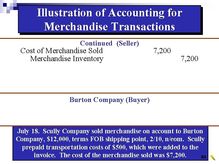 Illustration of Accounting for Merchandise Transactions Continued (Seller) Cost of Merchandise Sold Merchandise Inventory