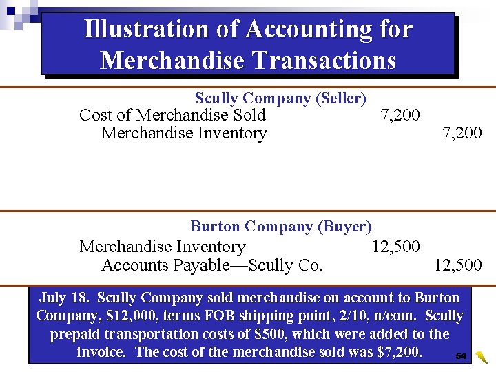 Illustration of Accounting for Merchandise Transactions Scully Company (Seller) Cost of Merchandise Sold Merchandise