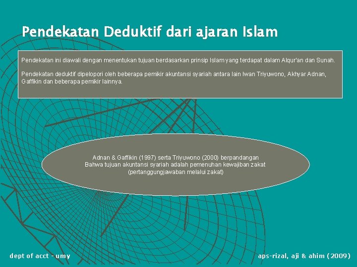 Pendekatan Deduktif dari ajaran Islam Pendekatan ini diawali dengan menentukan tujuan berdasarkan prinsip Islam