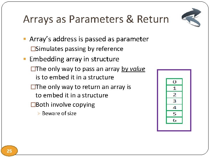 Arrays as Parameters & Return § Array’s address is passed as parameter �Simulates passing
